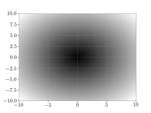 ../_images/gwpy-spectrogram-Spectrogram-1_01_00.png