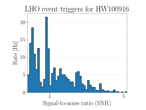 ../_images/histogram-1.png