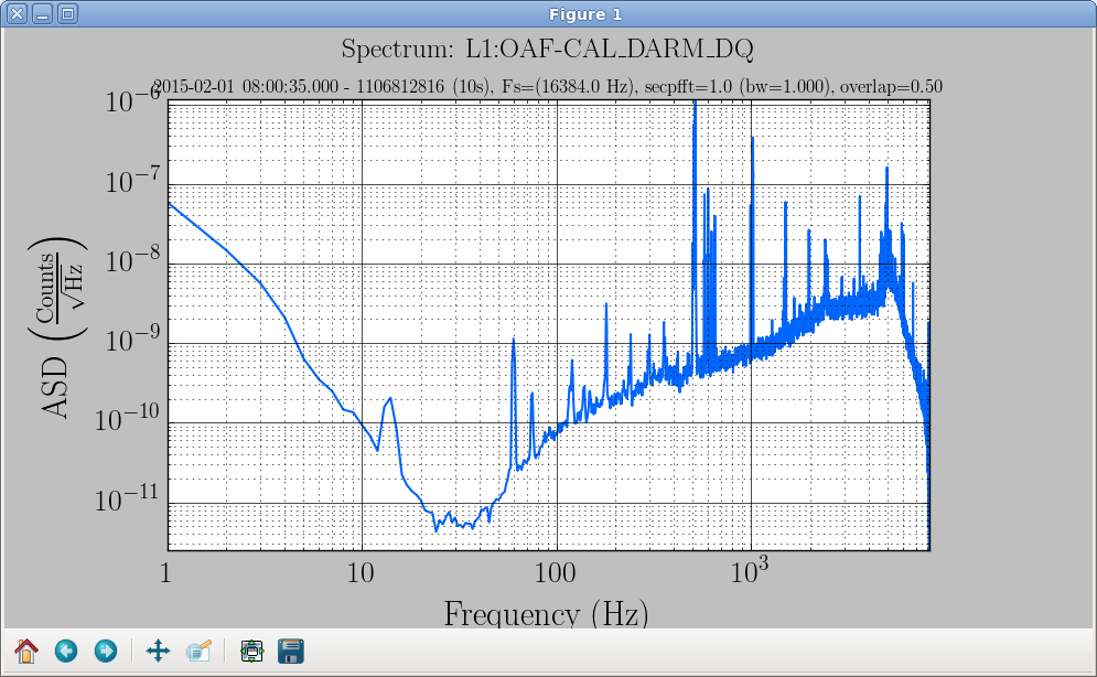 sample spectrum