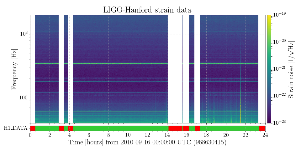 ../../_images/open-data-spectrogram-5.png