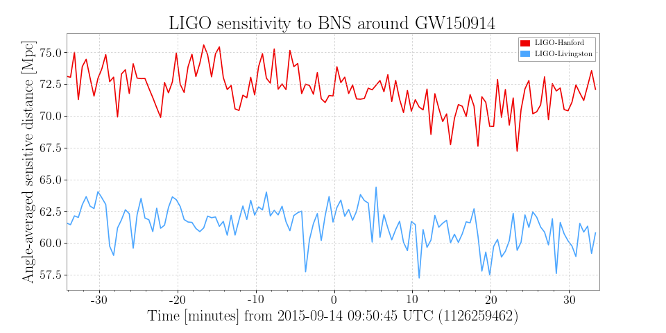 ../../_images/range-timeseries-4.png