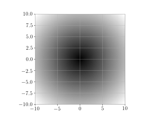 ../_images/gwpy-frequencyseries-SpectralVariance-1_01_00.png