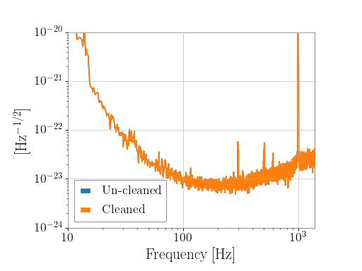 ../_images/gwpy-timeseries-StateTimeSeries-2.png