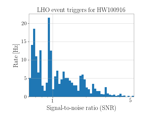 ../_images/histogram-1.png