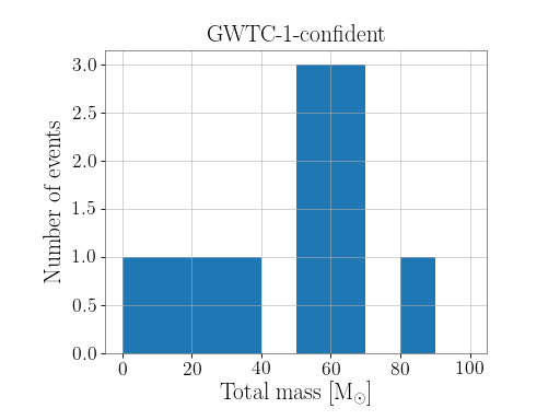 ../../_images/histogram-2.png