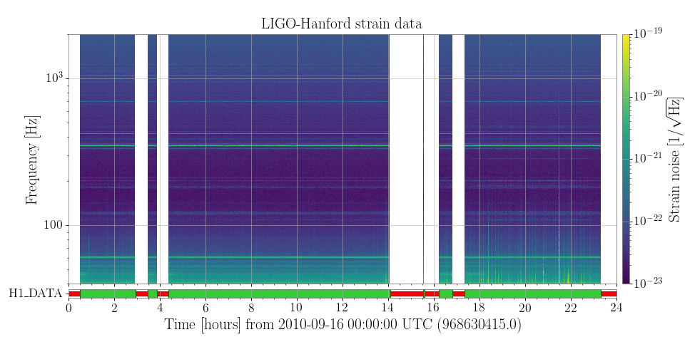 ../../_images/open-data-spectrogram-5.png