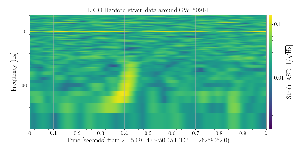 ../../_images/spectrogram2-4.png