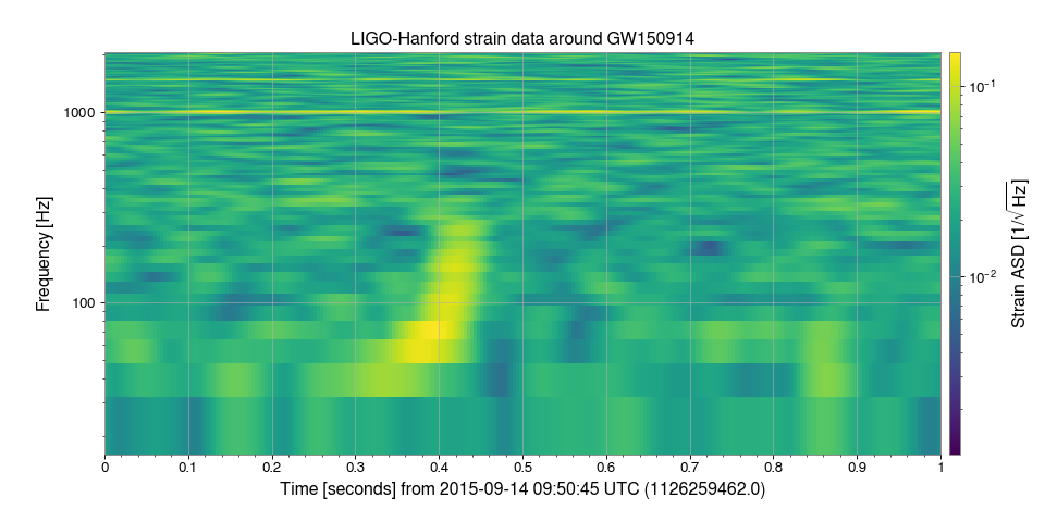 ../../../_images/spectrogram2-4.png