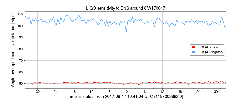 ../../../_images/range-timeseries-3.png