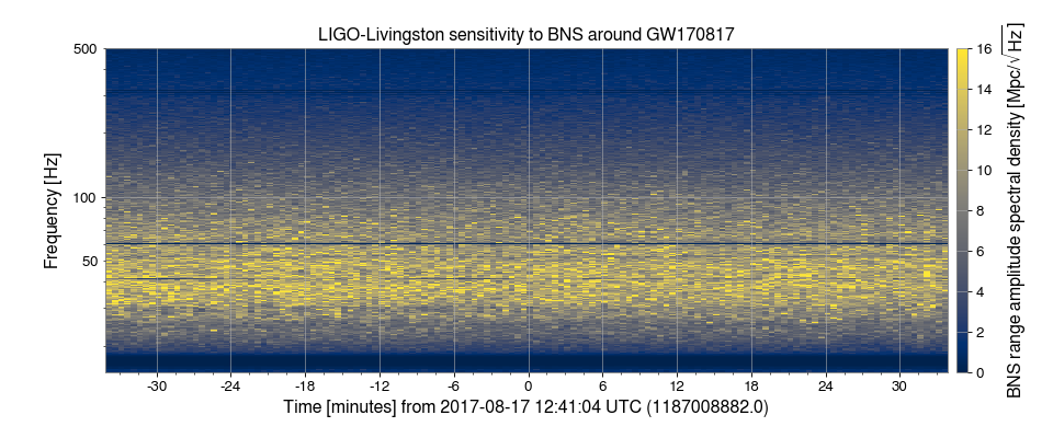 ../../../_images/range-spectrogram-3.png