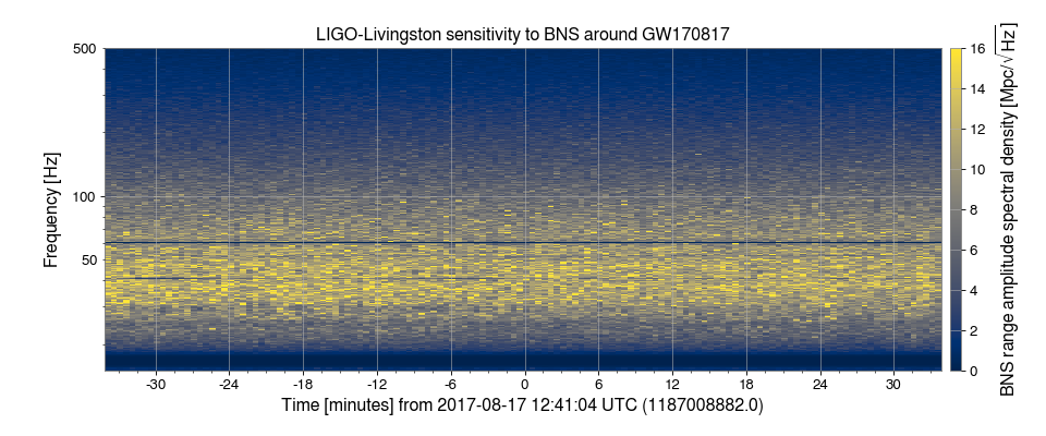 ../../../_images/range-spectrogram-3.png