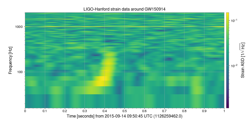 ../../../_images/spectrogram2-4.png