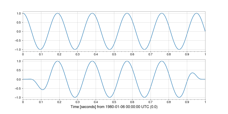 ../../_images/gwpy-timeseries-TimeSeries-7.png