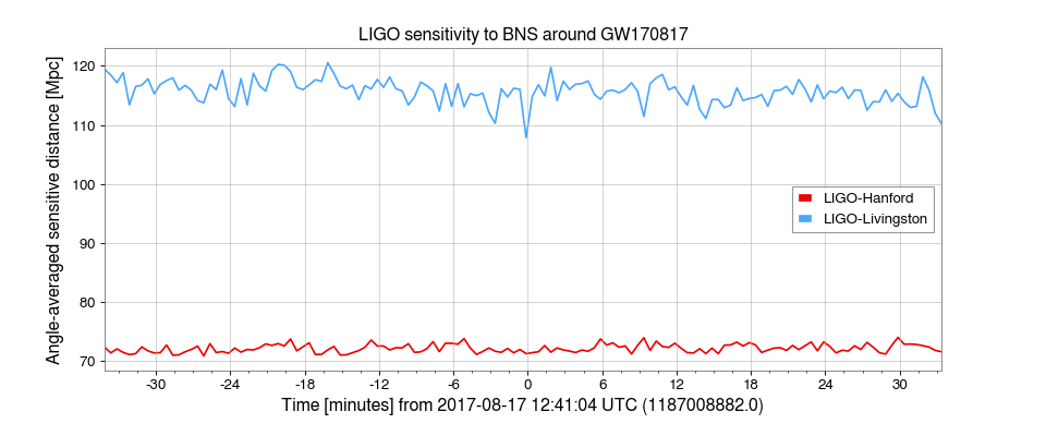 ../../../_images/range-timeseries-3.png