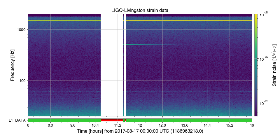 ../../../_images/open-data-spectrogram-5.png