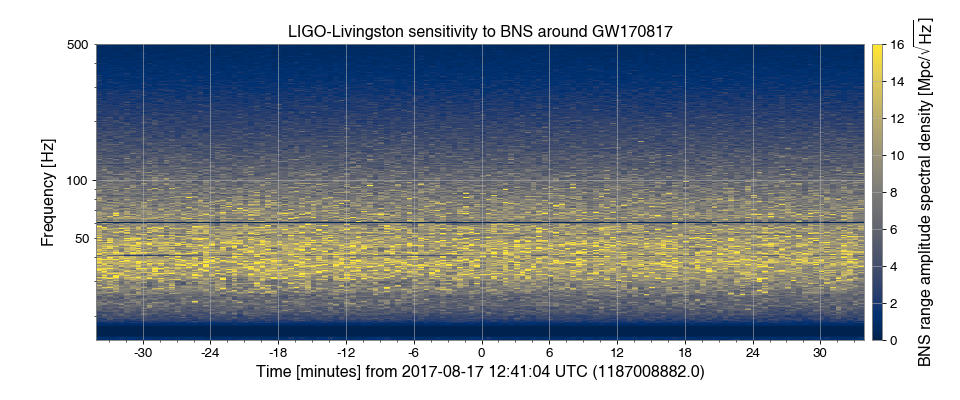 ../../../_images/range-spectrogram-3.png