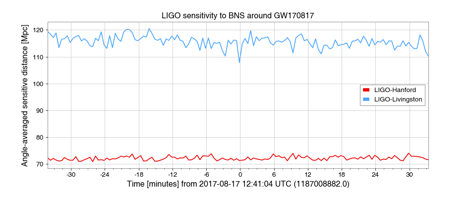 ../../../_images/range-timeseries-3.png