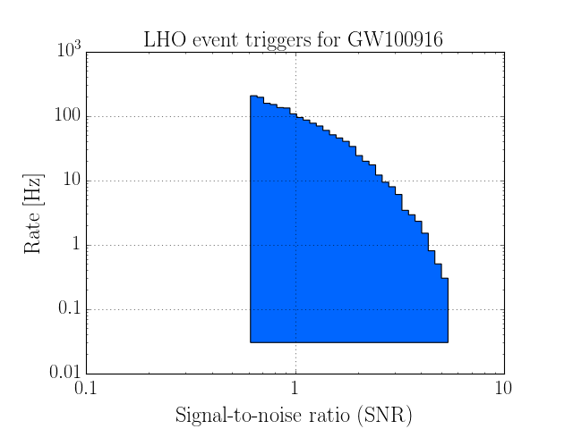 ../_images/histogram1.png